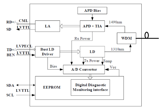 1752119315184396.png image.png